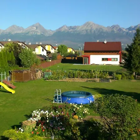 Mirka Poprad