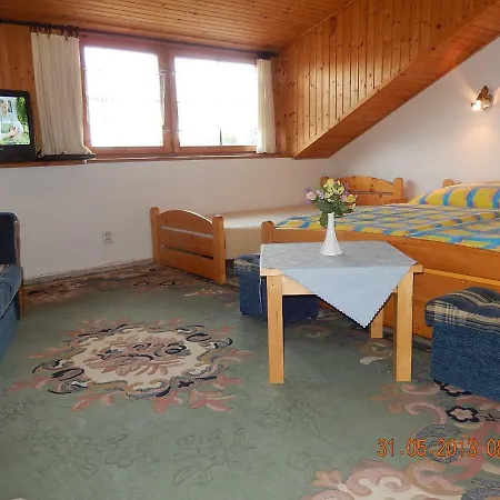 Mirka Poprad